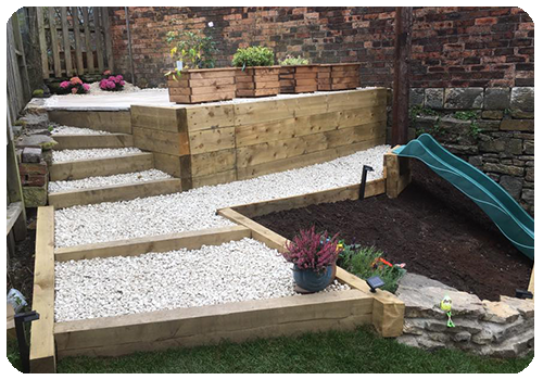 Charlesworth Landscaping -Garden Landscaping