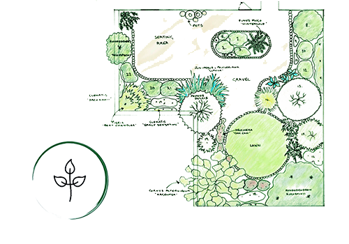 Charlesworth Landscapes Garden Design